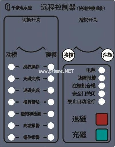 注塑機快速換模系統控制柜
