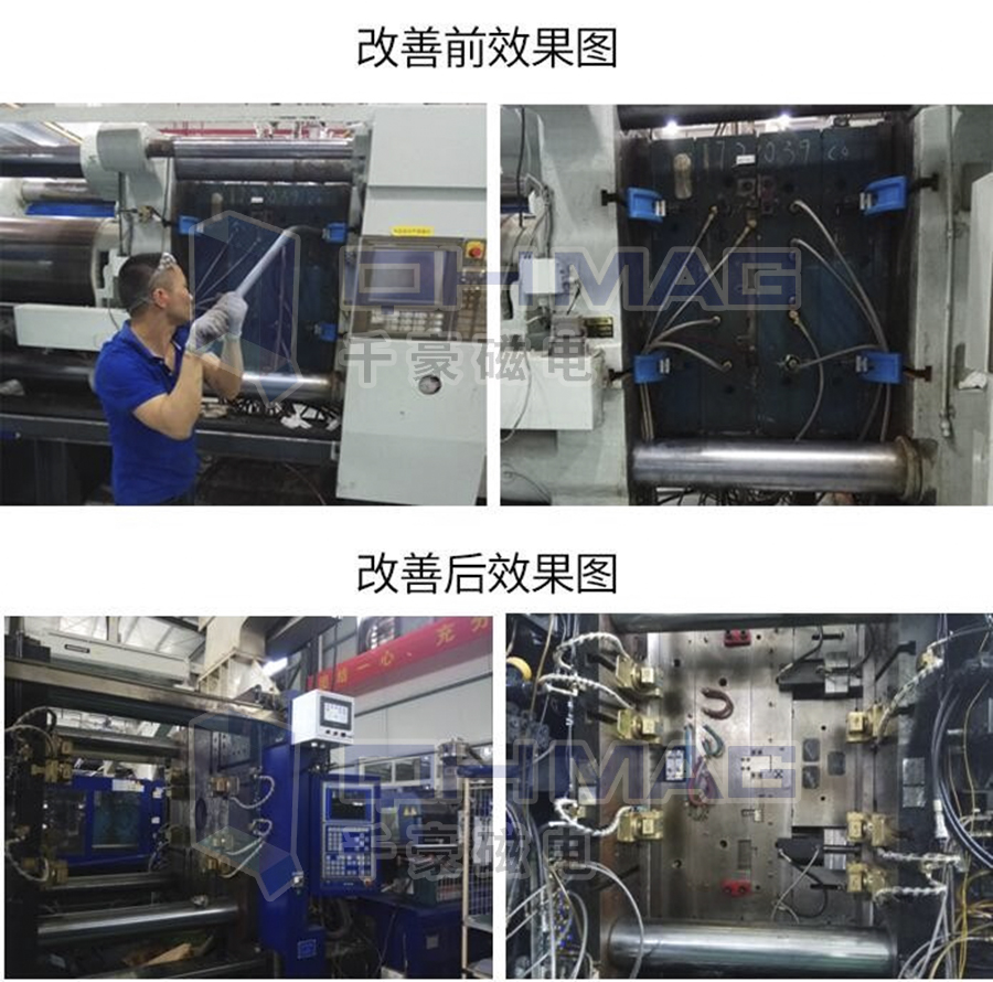 快速換模系統