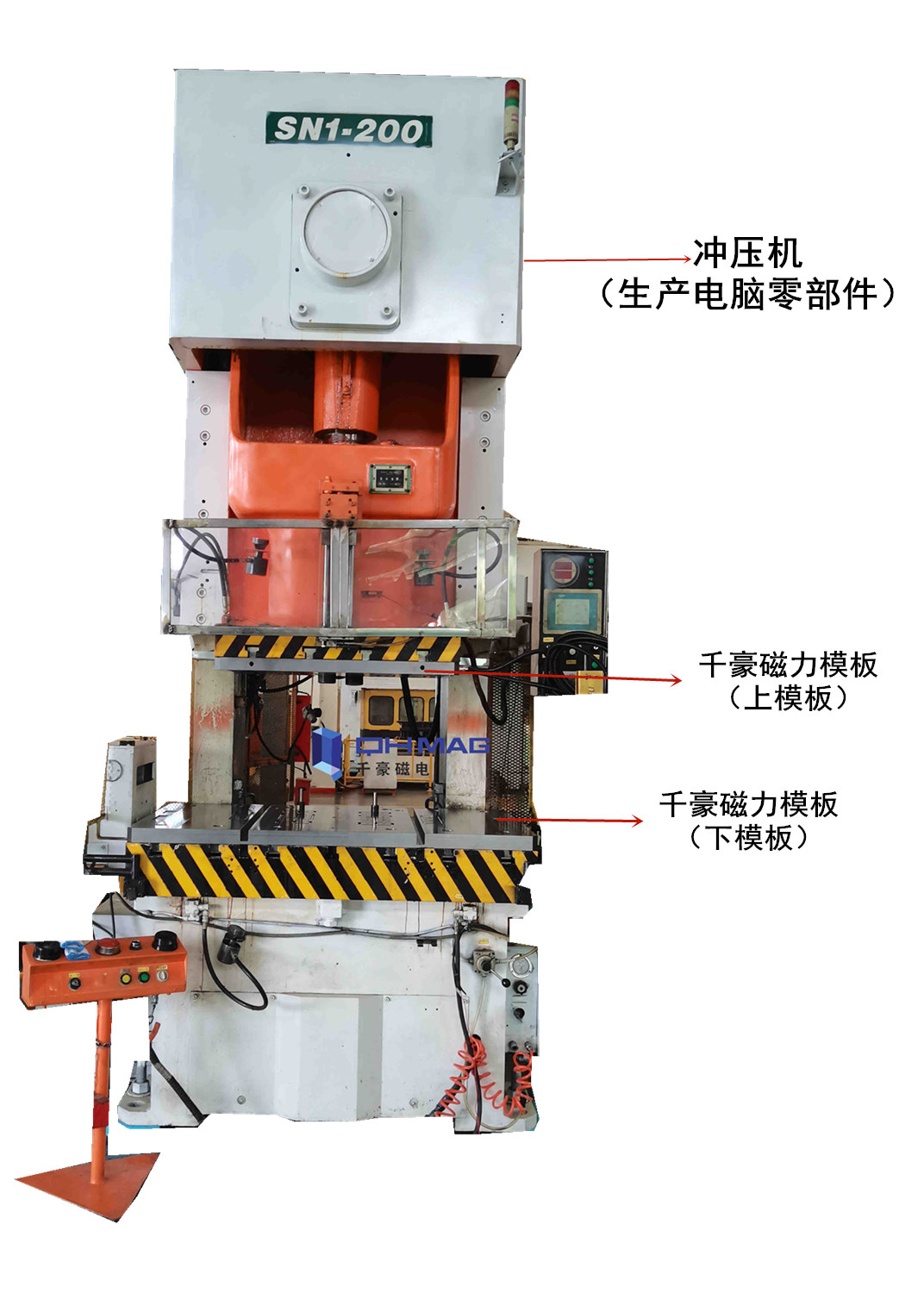 千豪沖壓機快速換模系統磁力模板