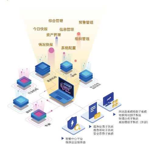 私有化部署即時(shí)通訊程序插件SDK 構(gòu)建安全可靠的通信解決方案