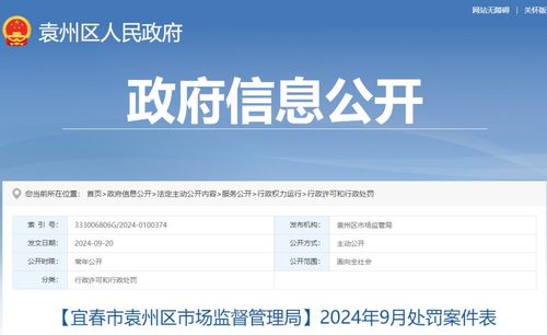 宜春公布8起食品安全處罰案件 嚴懲經營霉變豬肉與生蟲食品